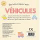 QU'EST CE QUE C'EST ? - VEHICULES