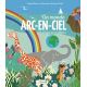 UN MONDE EN ARC-EN-CIEL L'ECOLOGIE EN COULEURS